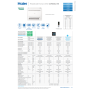 Climatizzatore Haier a console wifi 9000 btu inverter con R32 AF25S2SD1FA in A++