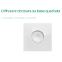 Tecnosystemi Diffusore circolare su base quadrata