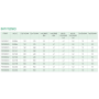 Diffusore Lineare a 2 Feritoie in Alluminio verniciato bianco L.1500 11174440