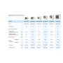 Samsung WindFree Black dual split da 9000+12000 btu esterna da 5 kW