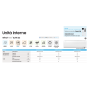Samsung Windfree Avant s2 quadri split da 7+9+9+9 btu esterna da 8 kW