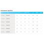 Samsung Windfree Avant s2 quadri split da 7+9+9+9 btu esterna da 8 kW