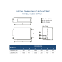Climatizzatore canalizzato Gree da 18000 btu inverter in R32 A++ Wifi GUD50PS1/A-S