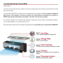 Condizionatore LG Artcool Mirror Uv nano trial split 9+9+12 WiFi
