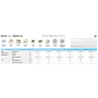 Samsung Windfree Avant s2 penta split da 7+7+9+9+9 btu esterna 10 kW
