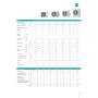 Climatizzatore Inverter Hisense IQ Plus Wi-fi Trial Split 12000+12000+12000 Btu 5AMW105U4RQC R-32 A++