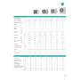 Climatizzatore Inverter Hisense Ecosense Wi-fi Quadri Split 12000+12000+12000+12000 Btu 5AMW105U4RQC R-32 A++