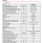 LG Libero Smart penta split 7000+9000+9000+9000+12000 btu MU5R30 A++