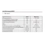 LG Libero Smart penta split 7000+7000+9000+12000+12000 btu MU5R30 A++