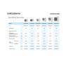 Samsung serie WindFree Elite S2 quadrisplit 7+7+9+12 btu esterna da 8 kW