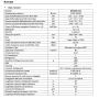LG Libero Smart penta split 7000+7000+7000+12000+12000 btu MU5R40 A++