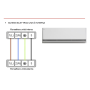 Climatizzatore LG DUALCOOL Penta Split 9+9+9+9+9 BTU Inverter A++