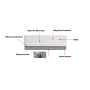 Climatizzatore LG DUALCOOL Penta Split 9+9+9+9+9 BTU Inverter A++