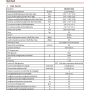 Condizionatore LG ArtCool Gallery Photo quadri split 9+9+9+9 WiFi