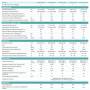 Climatizzatore Hisense Trial Split 3AMW72U4RJC A++ R32