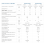 Climatizzatore Gree Airy Trial Split 9+9+9 BTU A++ R32 GWHD(24)NK6OO