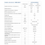 Climatizzatore Gree Airy Trial Split 9+9+9 BTU A++ R32 GWHD(42)NK6OO