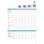 Climatizzatore Inverter Hisense Hi Comfort Wi-fi 7+9+12+12 R32 A++