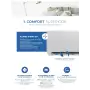 Condizionatore trial split inverter 9000+9000+12000 Gree Pular A++ R32