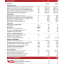 Ariston Cares Premium IN 30 kW caldaia a condensazione da incasso a metano