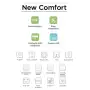 Condizionatore Inverter Hisense New Comfort Trial Split 9+12+12 9000+12000+12000 Btu 3AMW70U4RAA R32 A++