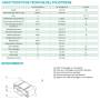 Tecnosystemi PS plenum in plastica polistirene bianco anticondensa
