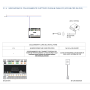 Kit Completo Plenum Coibentato a 6 Zone Per Condizionatore Canalizzato