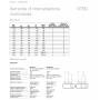 Plenum canalizzato con serrande motorizzate wifi a 4 zone, centralina e interfaccia Siemens con attacco laterale VMC