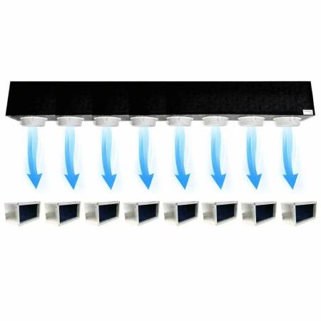 Kit Plenum canalizzato in poliuretano espanso a 8 zone completo di plenum bocchetta