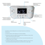 Caldaia a condensazione Baxi Luna Compact 28 KW ErP a metano o gpl