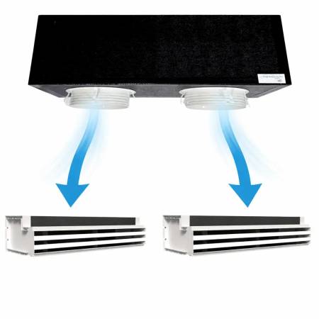 Kit Plenum canalizzato in poliuretano espanso a 2 zone completo di plenum tre feritoie a scomparsa L. 300