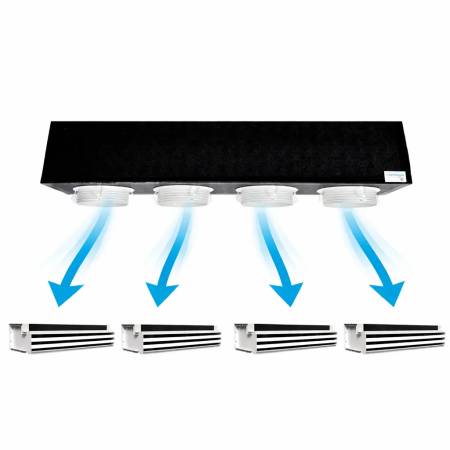 Kit Plenum canalizzato in poliuretano espanso a 4 zone completo di plenum tre feritoie a scomparsa L. 300