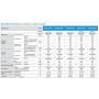 Climatizzatore canalizzato Mitsubishi trial split SEZ-MDA 9000+9000+12000 btu in R32