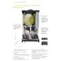 Sistema Ibrido Beretta con caldaia a condensazione Mynute Evo X 30 c da 30 kW e pompa di calore Hydro Unit M da 12 kW A+++ R32