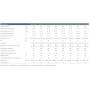 Climatizzatore canalizzato Toshiba 48000 btu R32 Digital Inverter Trifase RAV-HM1601BTP-E