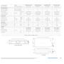 Climatizzatore Haier Canalizzabile Slim Bassa Prevalenza trial split 9000+9000+12000 Btu inverter R32 A++ 5U90S2SS5FA