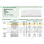 Climatizzatore TCL Dual Split BreezeIN P5 9000+9000 BTU WiFi R32