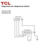 Climatizzatore Canalizzabile TCL 9000 BTU Inverter WiFi A++ R32